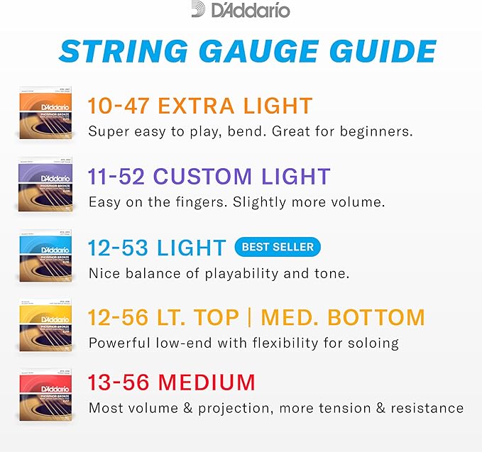 D'Addario EJ38 12-String Phosphor Bronze, Light, 10-47